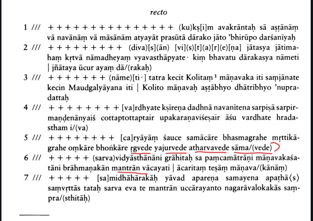 6th-  8th century Buddhist text refers to Hindu vedas 